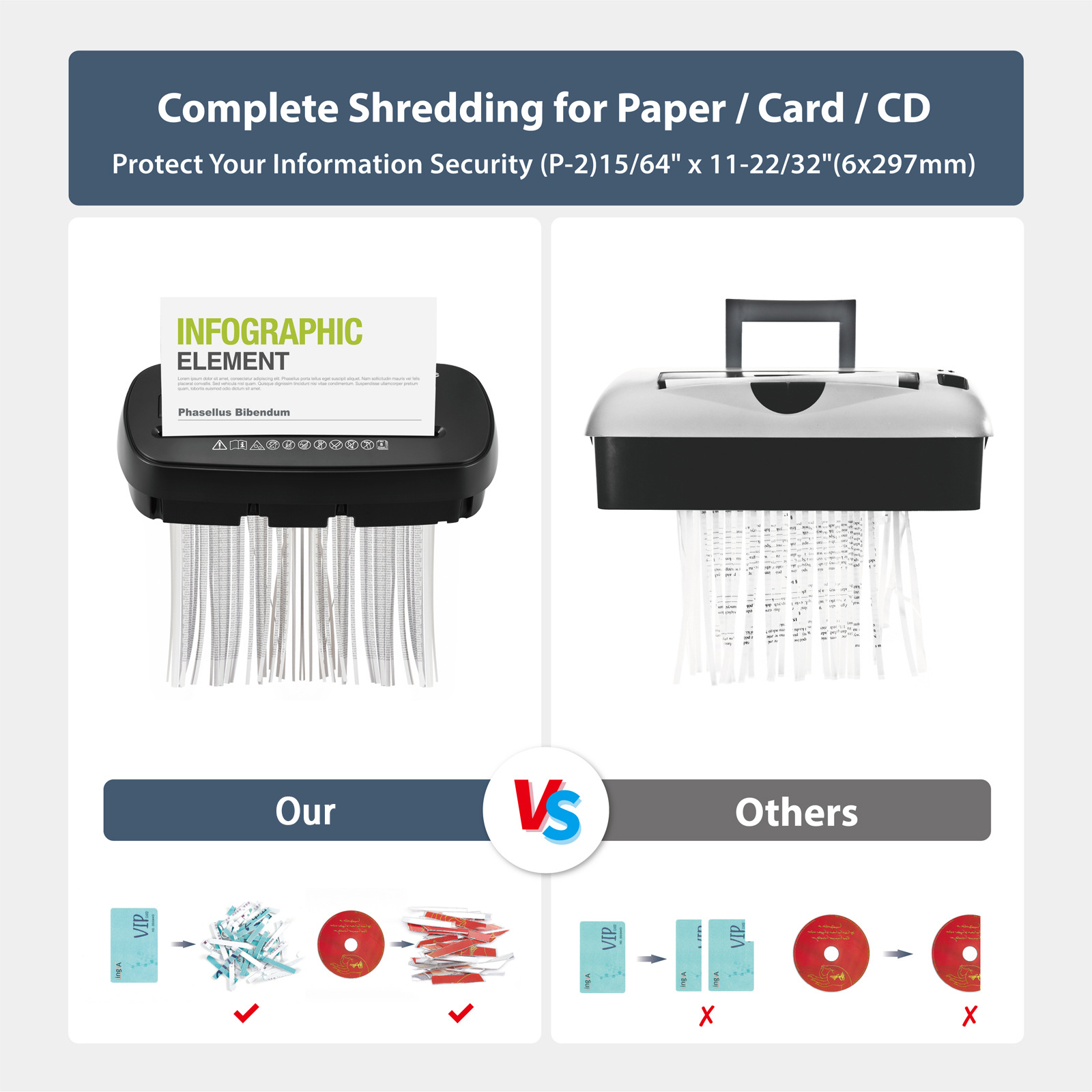 Fragmentadora de Papel Elétric - Home Office Paper Shredder avaliação e preço